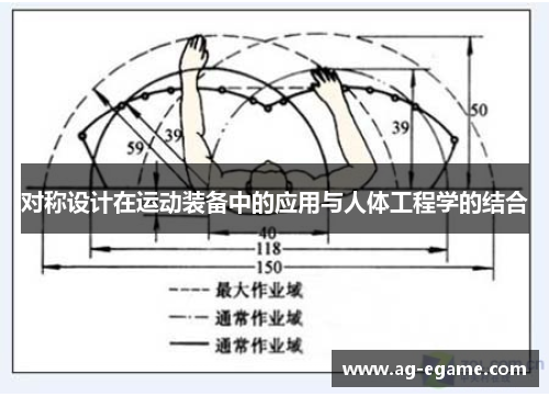 对称设计在运动装备中的应用与人体工程学的结合