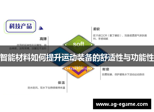 智能材料如何提升运动装备的舒适性与功能性